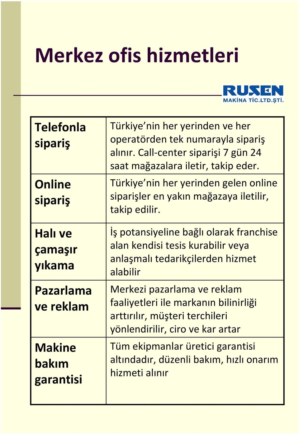 Türkiye nin her yerinden gelen online siparişler en yakın mağazaya iletilir, takip edilir.