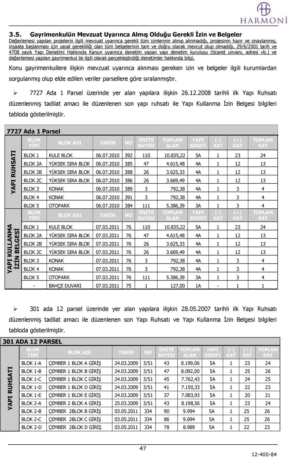 inşaata başlanması için yasal gerekliliği olan tüm belgelerinin tam ve doğru olarak mevcut olup olmadığı, 29/6/2001 tarih ve 4708 sayılı Yapı Denetimi Hakkında Kanun uyarınca denetim yapan yapı