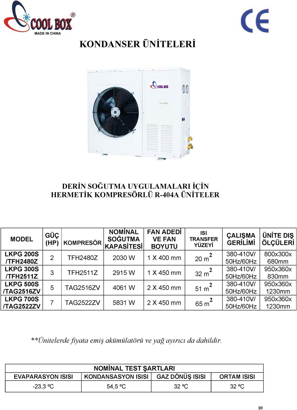 2 380-410V/ 5 TAG2516ZV 4061 W 2 X 450 51 m 2 380-410V/ 7 TAG2522ZV 5831 W 2 X 450 65 m 2 380-410V/ ÜNİTE DIŞ ÖLÇÜLERİ 800x300x 680 950x360x 830 950x360x 1230 950x360x 1230