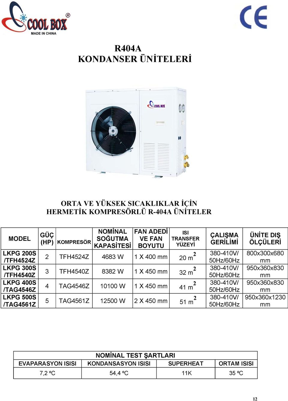 2 380-410V/ 3 TFH4540Z 8382 W 1 X 450 32 m 2 380-410V/ 4 TAG4546Z 10100 W 1 X 450 41 m 2 380-410V/ 5 TAG4561Z 12500 W 2 X 450 51 m 2 380-410V/ ÜNİTE DIŞ