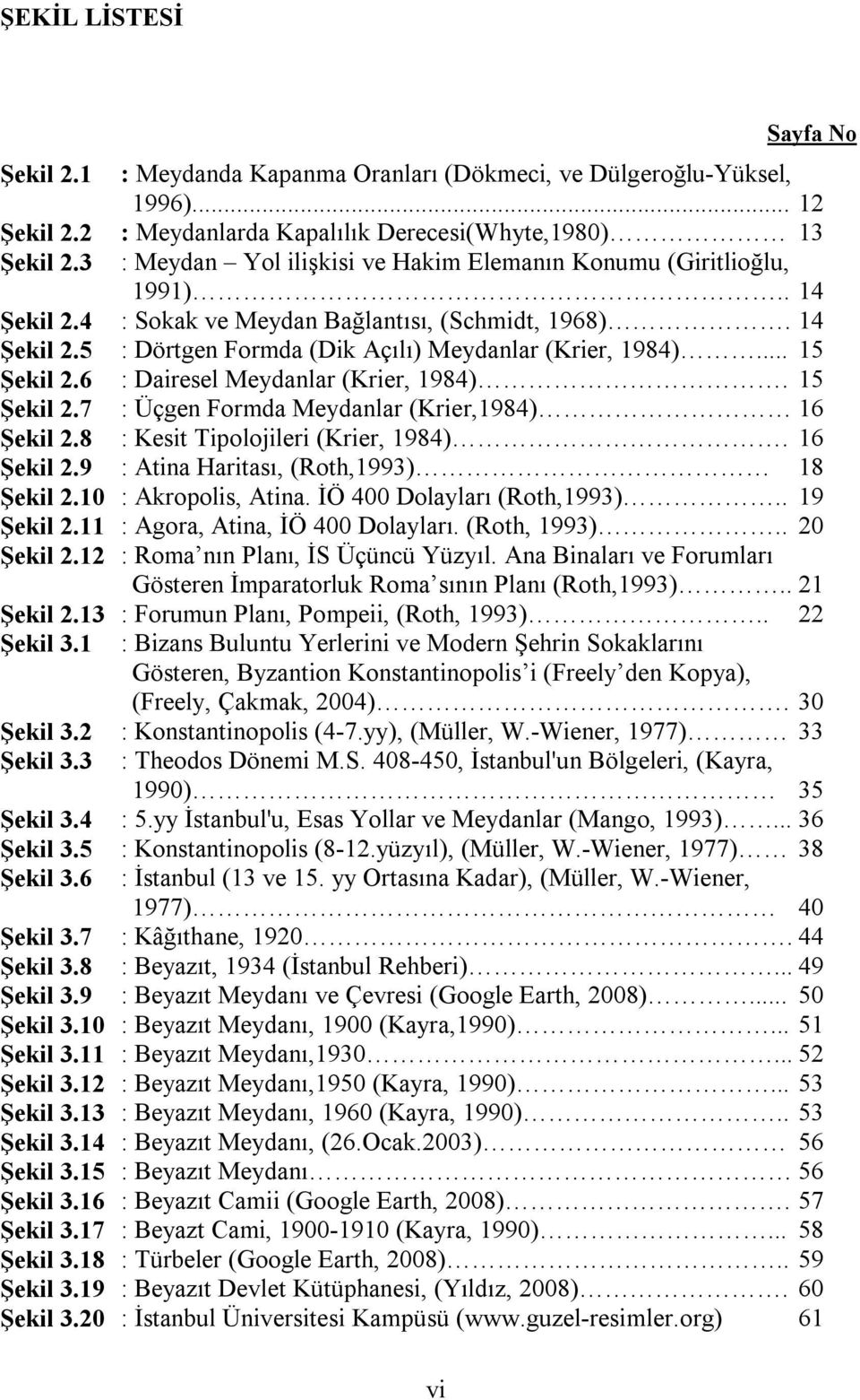20 : Meydanda Kapanma Oranlarõ (Dökmeci, ve Dülgeroğlu-Yüksel, 1996)... : Meydanlarda Kapalõlõk Derecesi(Whyte,1980) : Meydan Yol ilişkisi ve Hakim Elemanõn Konumu (Giritlioğlu, 1991).