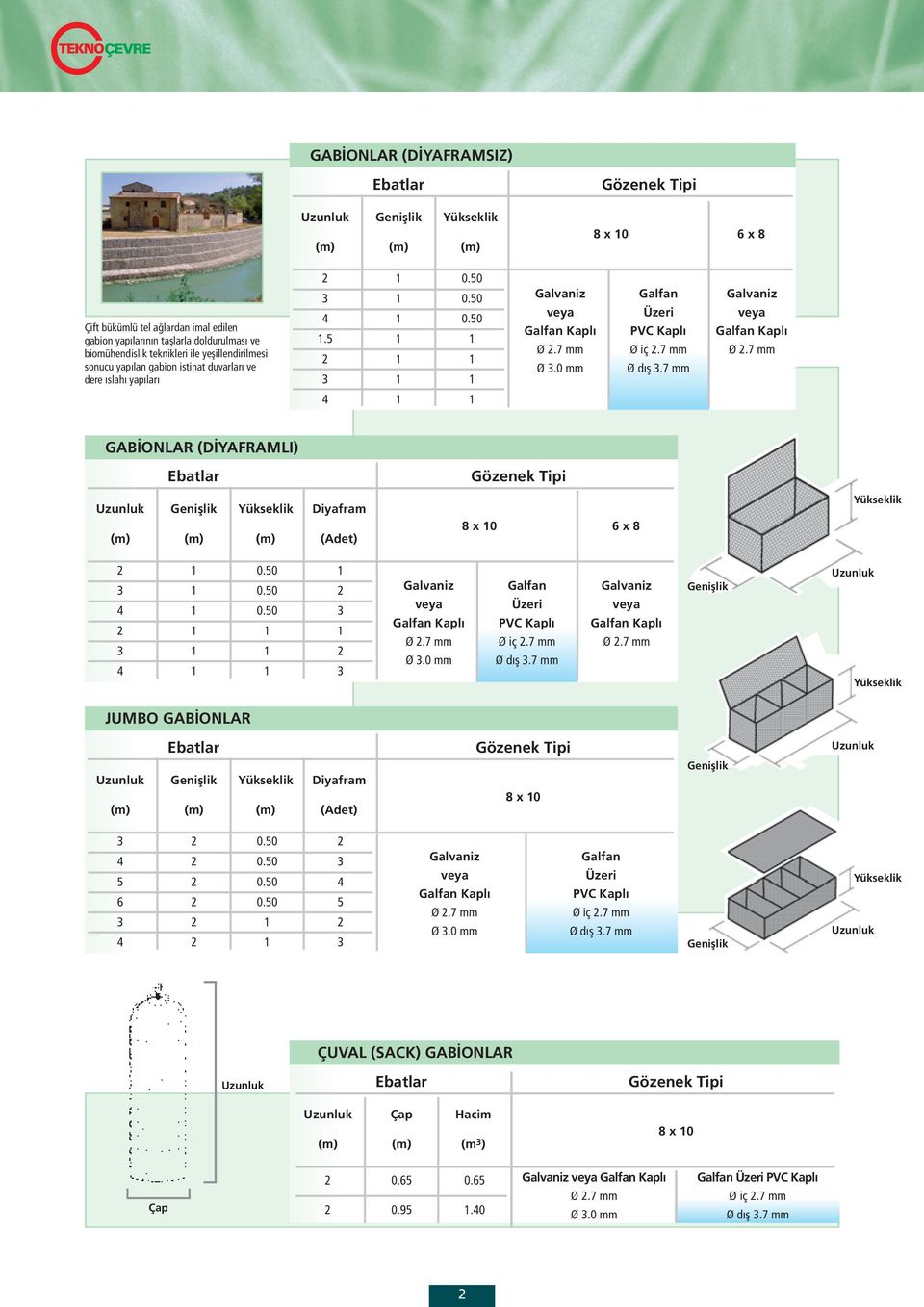 0 mm Galfan Üzeri Ø iç.7 mm Ø dış.7 mm Ø.7 mm GABİONLAR (DİYAFRAMLI) Gözenek i Diyafram (Adet) x 0 x 0. 0. 0. Ø.7 mm Ø.0 mm Galfan Üzeri Ø iç.7 mm Ø dış.7 mm Ø.7 mm JUMBO GABİONLAR Diyafram (Adet) Gözenek i x 0 0.