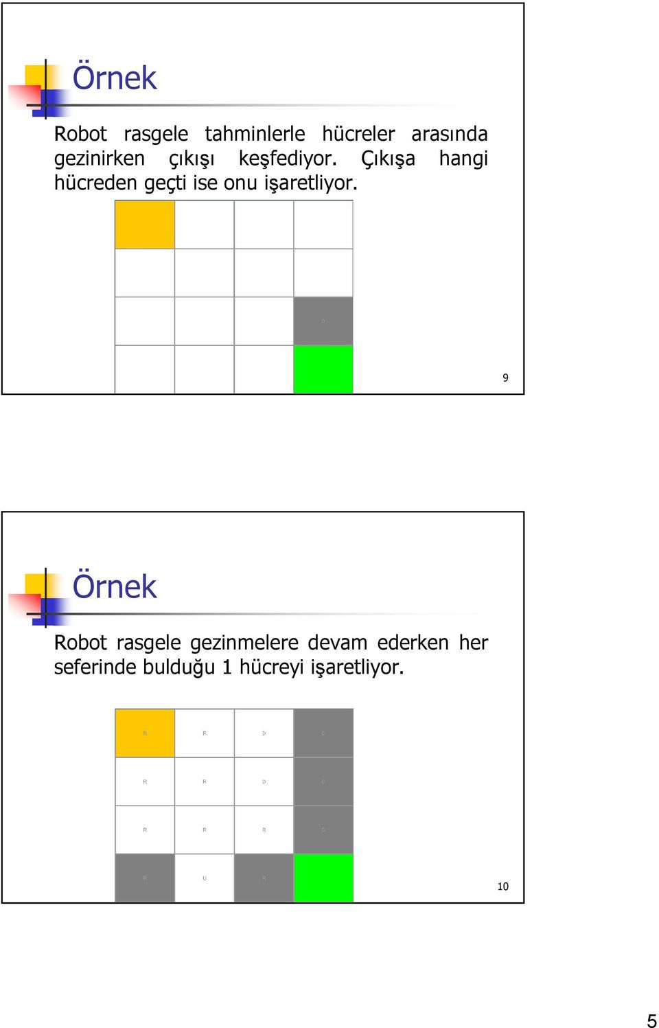 Çıkışa hangi hücreden geçi ise onu işareliyor.