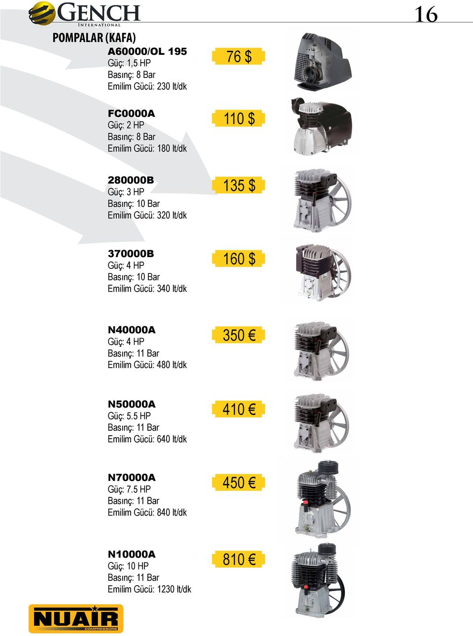 340 lt/dk 160 $ N40000A : 4 HP Basınç: 11 Bar Emilim Gücü: 480 lt/dk 350 N50000A : 5.