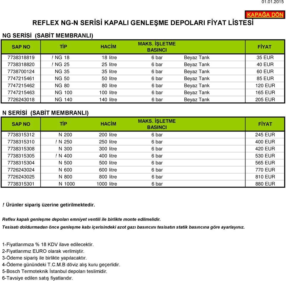 7747215463 NG 100 100 litre 6 bar Beyaz Tank 165 EUR 7726243018 NG 140 140 litre 6 bar Beyaz Tank 205 EUR N SERİSİ (SABİT MEMBRANLI) REFLEX NG-N SERİSİ KAPALI GENLEŞME DEPOLARI LİSTESİ TİP TİP HACİM