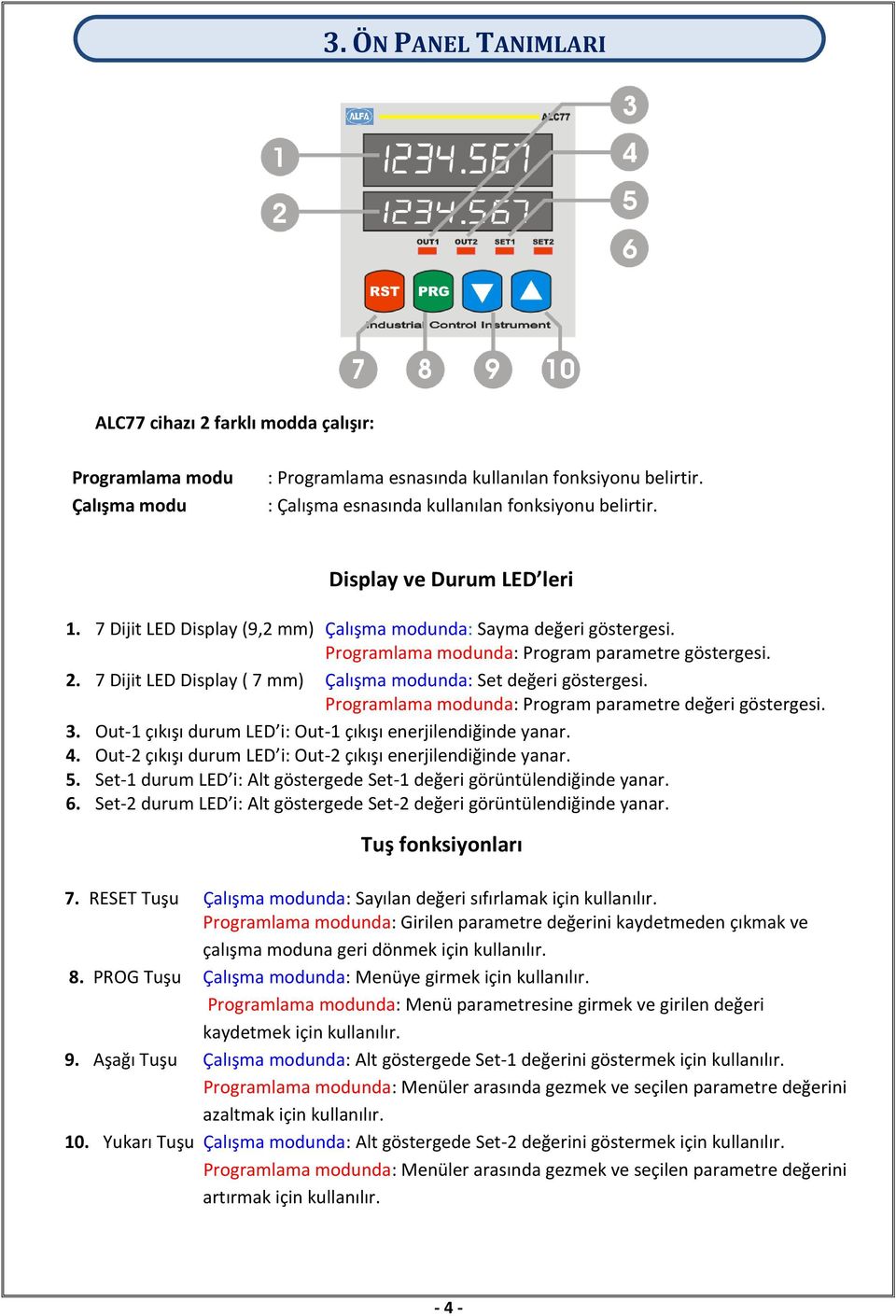 7 Dijit LED Display ( 7 mm) Çalışma modunda: Set değeri göstergesi. Programlama modunda: Program parametre değeri göstergesi. 3. Out-1 çıkışı durum LED i: Out-1 çıkışı enerjilendiğinde yanar. 4.