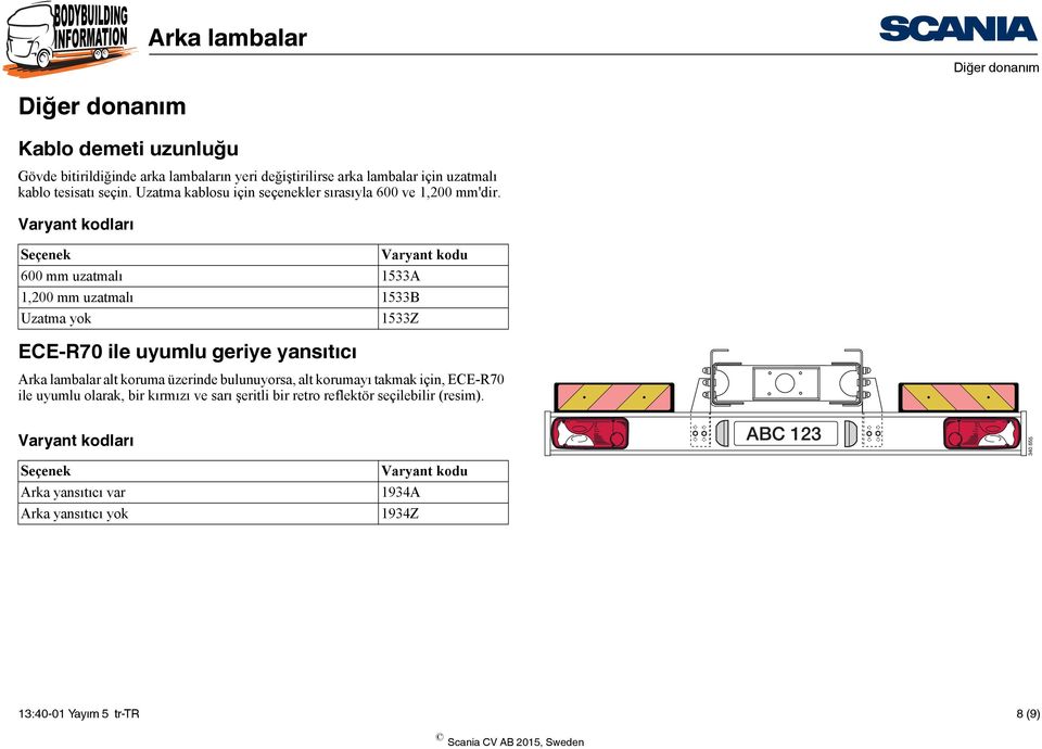 Varyant kodları Seçenek Varyant kodu 600 mm uzatmalı 1533A 1,200 mm uzatmalı 1533B Uzatma yok 1533Z ECE-R70 ile uyumlu geriye yansıtıcı Arka lambalar alt koruma