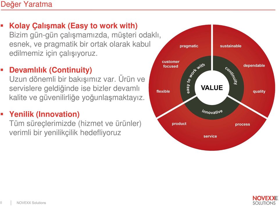 Devamlılık (Continuity) Uzun dönemli bir bakışımız var.