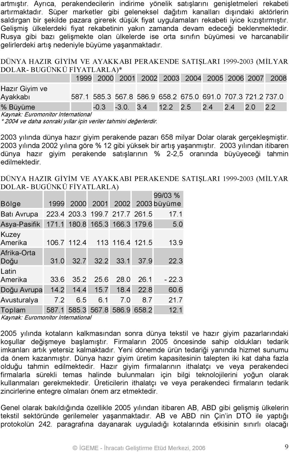 Gelişmiş ülkelerdeki fiyat rekabetinin yakın zamanda devam edeceği beklenmektedir.