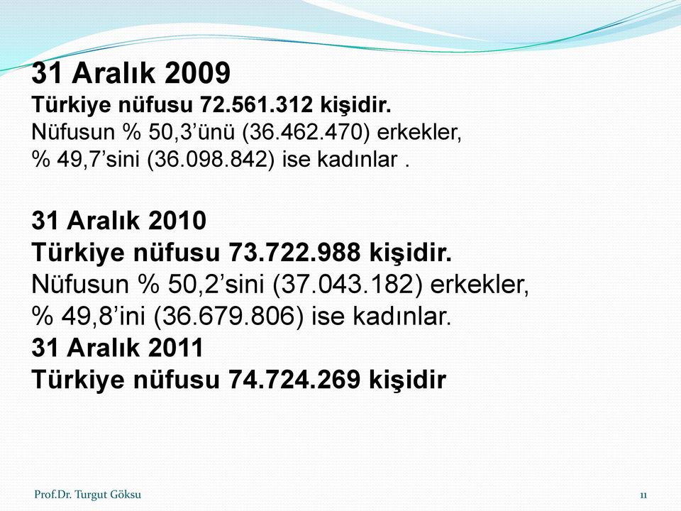 31 Aralık 2010 Türkiye nüfusu 73.722.988 kişidir. Nüfusun % 50,2 sini (37.043.