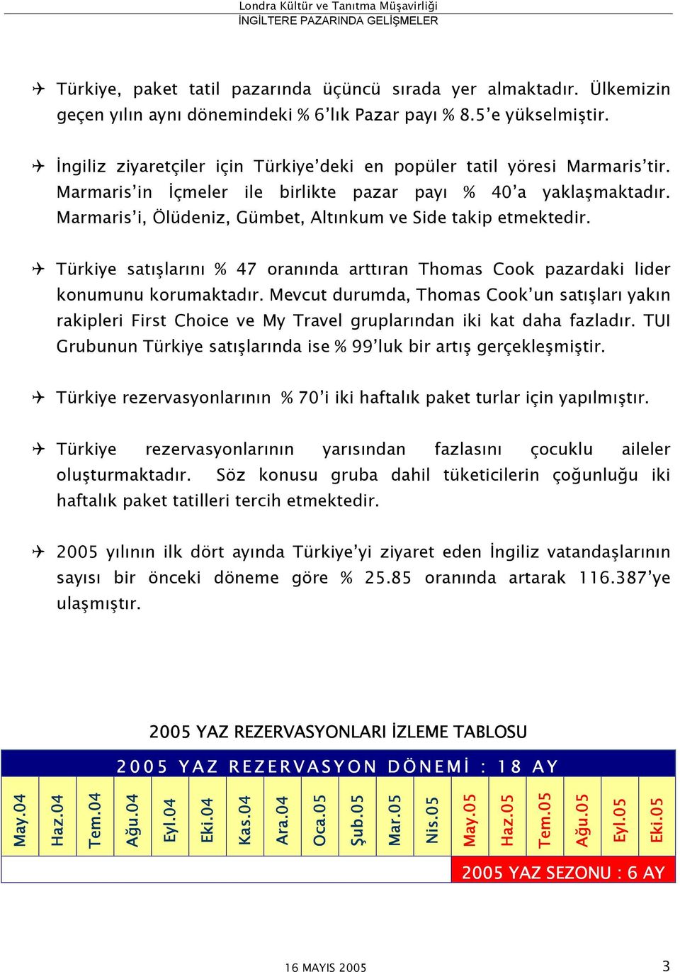 Marmaris i, Ölüdeniz, Gümbet, Altınkum ve Side takip etmektedir. Türkiye satışlarını % 47 oranında arttıran Thomas Cook pazardaki lider konumunu korumaktadır.