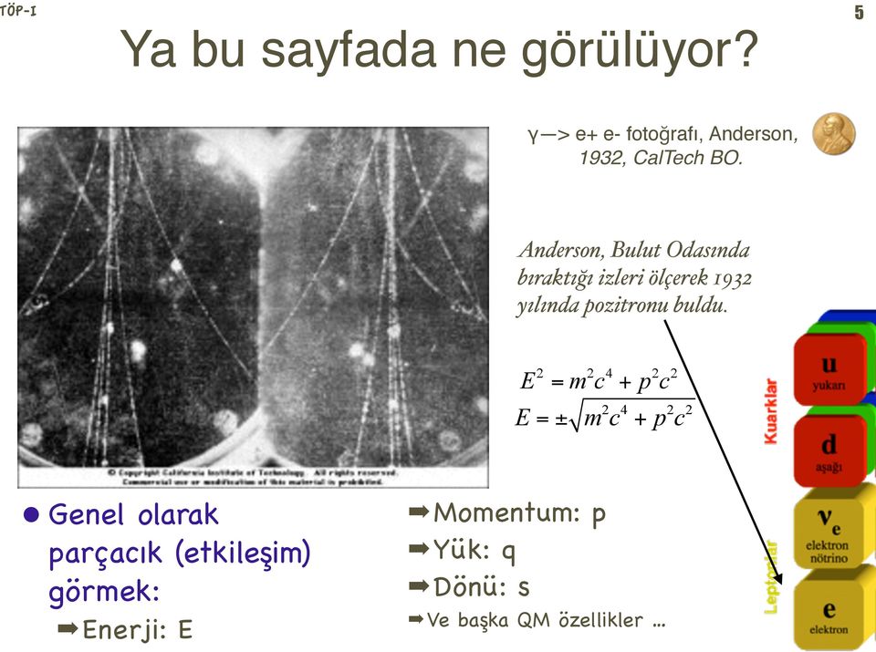 Anderson, Bulut Odasında bıraktığı izleri ölçerek 1932 yılında pozitronu