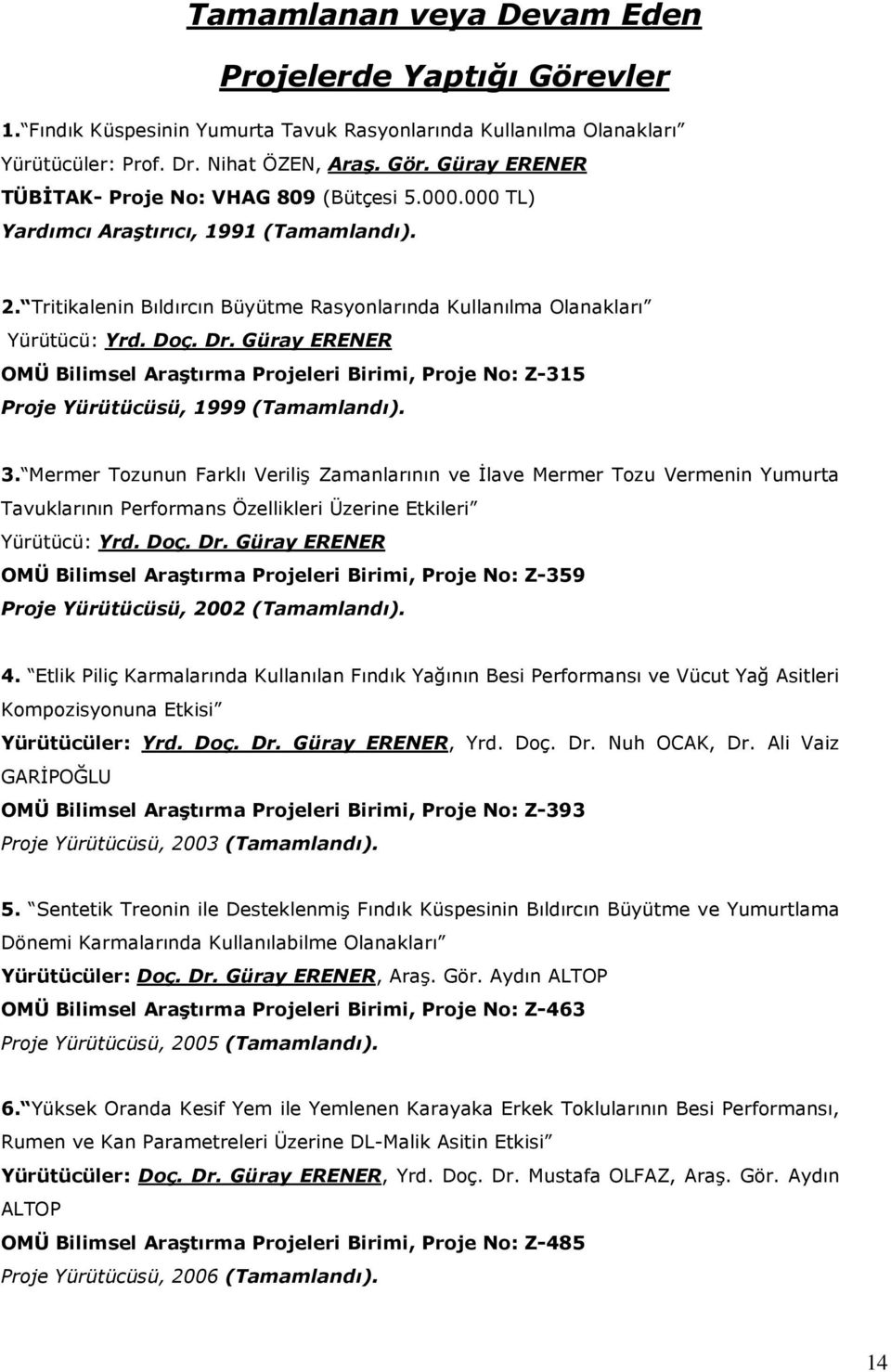 Güray ERENER OMÜ Bilimsel Araştırma Projeleri Birimi, Proje No: Z-315 Proje Yürütücüsü, 1999 (Tamamlandı). 3.