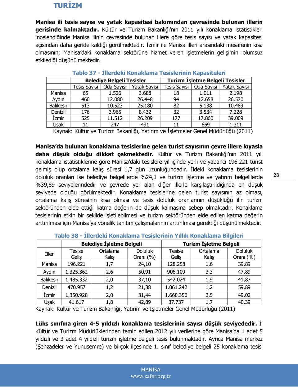 görülmektedir. İzmir ile Manisa illeri arasındaki mesafenin kısa olmasının; Manisa daki konaklama sektörüne hizmet veren işletmelerin gelişimini olumsuz etkilediği düşünülmektedir.