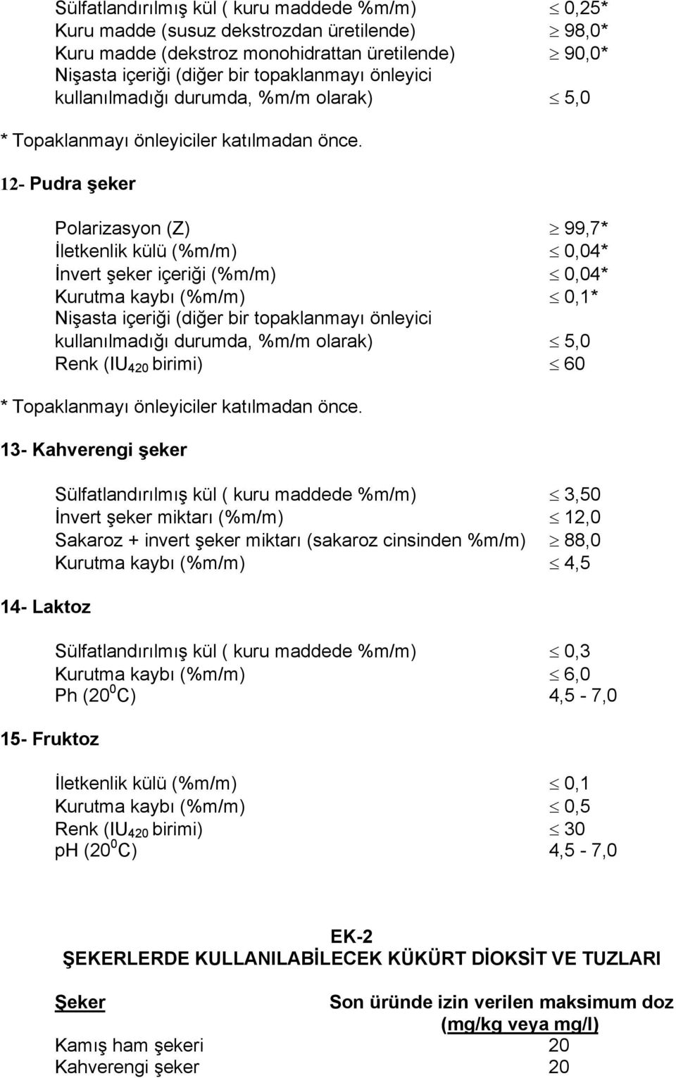 12- Pudra şeker Polarizasyon (Z) 99,7* (%m/m) 0,04* İnvert şeker içeriği (%m/m) 0,04* (%m/m) 0,1* Nişasta içeriği (diğer bir topaklanmayı önleyici kullanılmadığı durumda, %m/m olarak) 5,0 Renk (IU