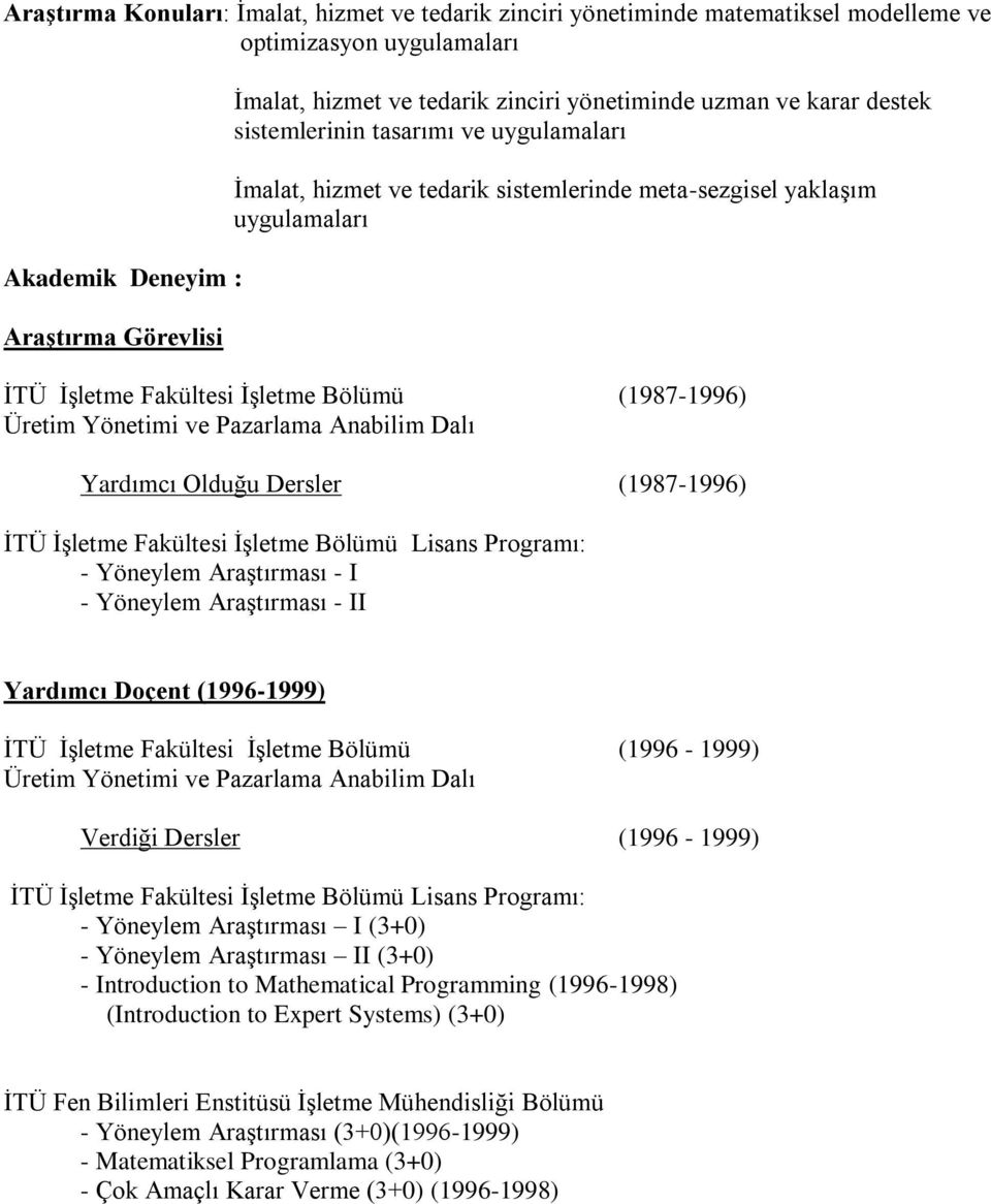 Yardımcı Olduğu Dersler (1987-1996) - Yöneylem Araştırması - I - Yöneylem Araştırması - II Yardımcı Doçent (1996-1999) İTÜ İşletme Fakültesi İşletme Bölümü (1996-1999) Verdiği Dersler (1996-1999) -