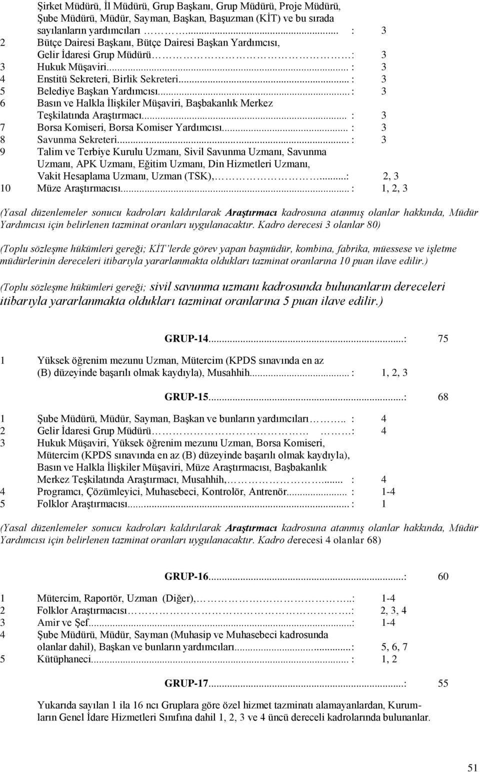 .. : 3 6 Basın ve Halkla İlişkiler Müşaviri, Başbakanlık Merkez Teşkilatında Araştırmacı... : 3 7 Borsa Komiseri, Borsa Komiser Yardımcısı... : 3 8 Savunma Sekreteri.