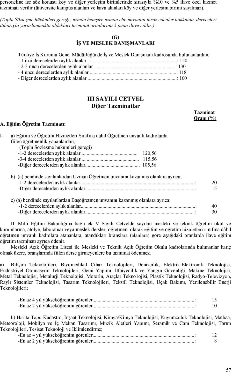 ) (G) İŞ VE MESLEK DANIŞMANLARI Türkiye İş Kurumu Genel Müdürlüğünde İş ve Meslek Danışmanı kadrosunda bulunanlardan; - 1 inci derecelerden aylık alanlar...: 150-2-3 üncü derecelerden aylık alanlar.
