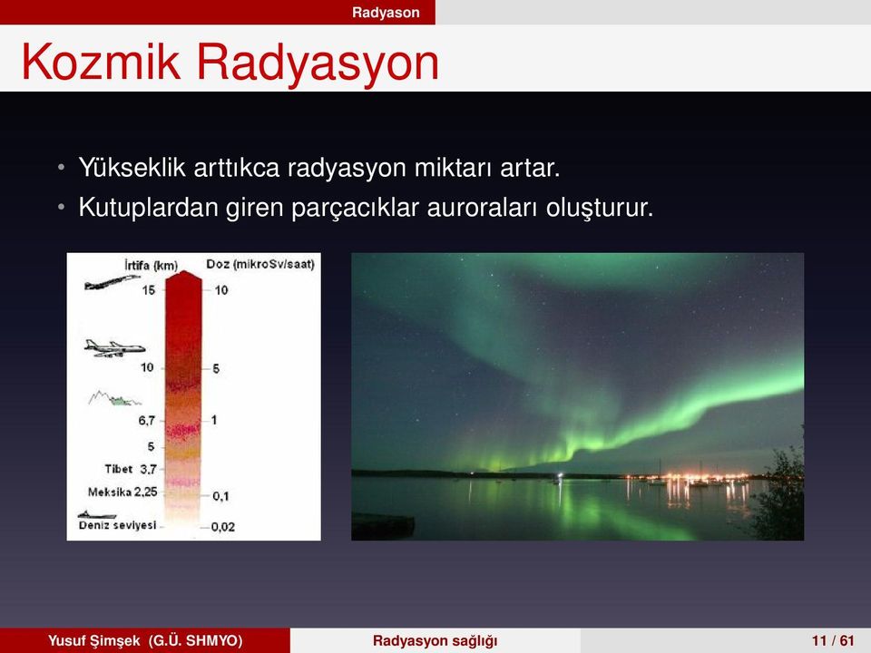 Kutuplardan giren parçacıklar auroraları