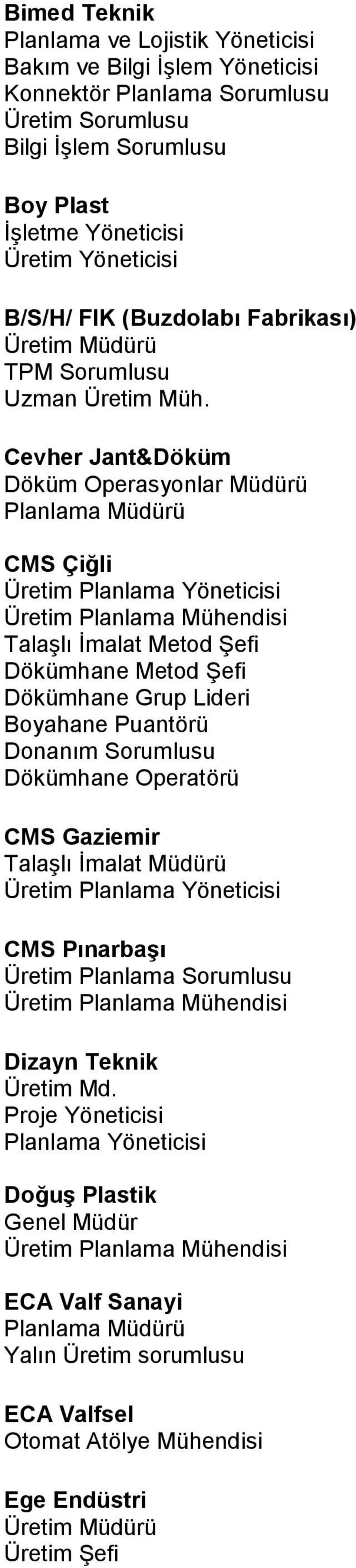 Cevher Jant&Döküm Döküm Operasyonlar Müdürü CMS Çiğli Talaşlı İmalat Metod Şefi Dökümhane Metod Şefi Dökümhane Grup Lideri Boyahane Puantörü Donanım