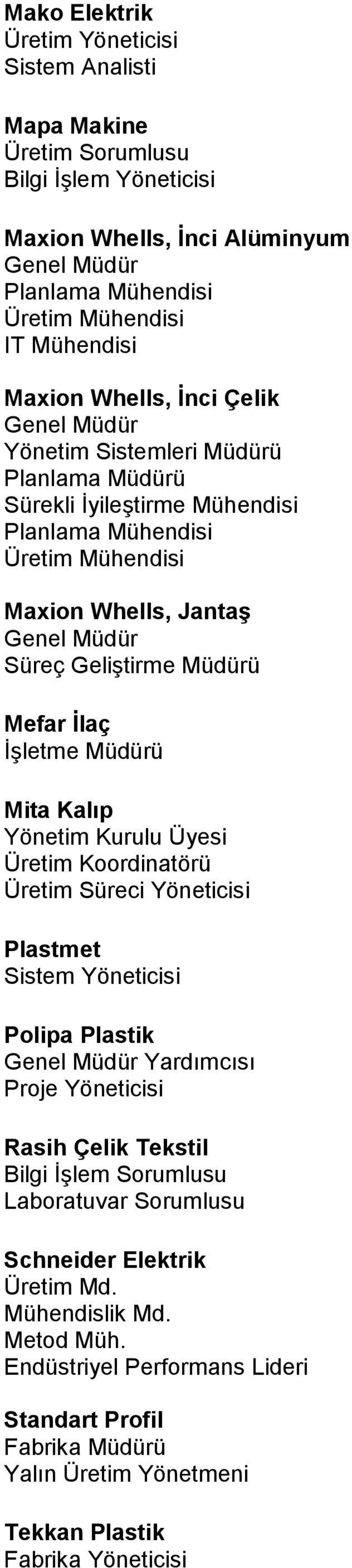 Üyesi Üretim Koordinatörü Üretim Süreci Yöneticisi Plastmet Sistem Yöneticisi Polipa Plastik Yardımcısı Proje Yöneticisi Rasih Çelik Tekstil Laboratuvar Sorumlusu