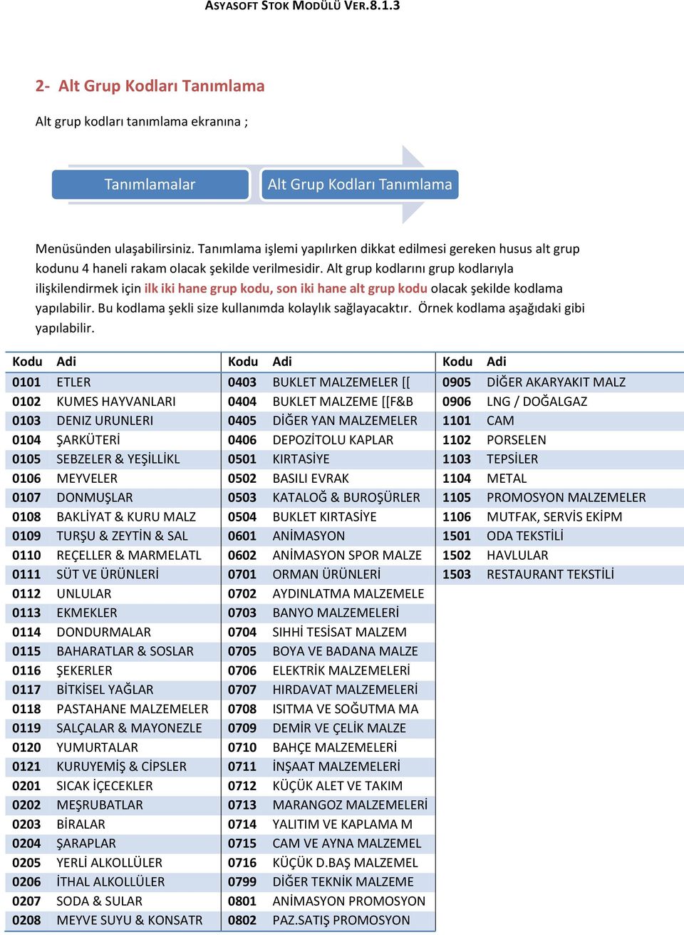 Alt grup kodlarını grup kodlarıyla ilişkilendirmek için ilk iki hane grup kodu, son iki hane alt grup kodu olacak şekilde kodlama yapılabilir. Bu kodlama şekli size kullanımda kolaylık sağlayacaktır.