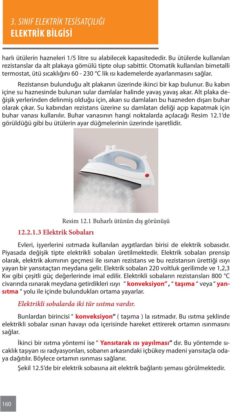 Bu kabın içine su haznesinde bulunan sular damlalar halinde yavaş yavaş akar. Alt plaka değişik yerlerinden delinmiş olduğu için, akan su damlaları bu hazneden dışarı buhar olarak çıkar.