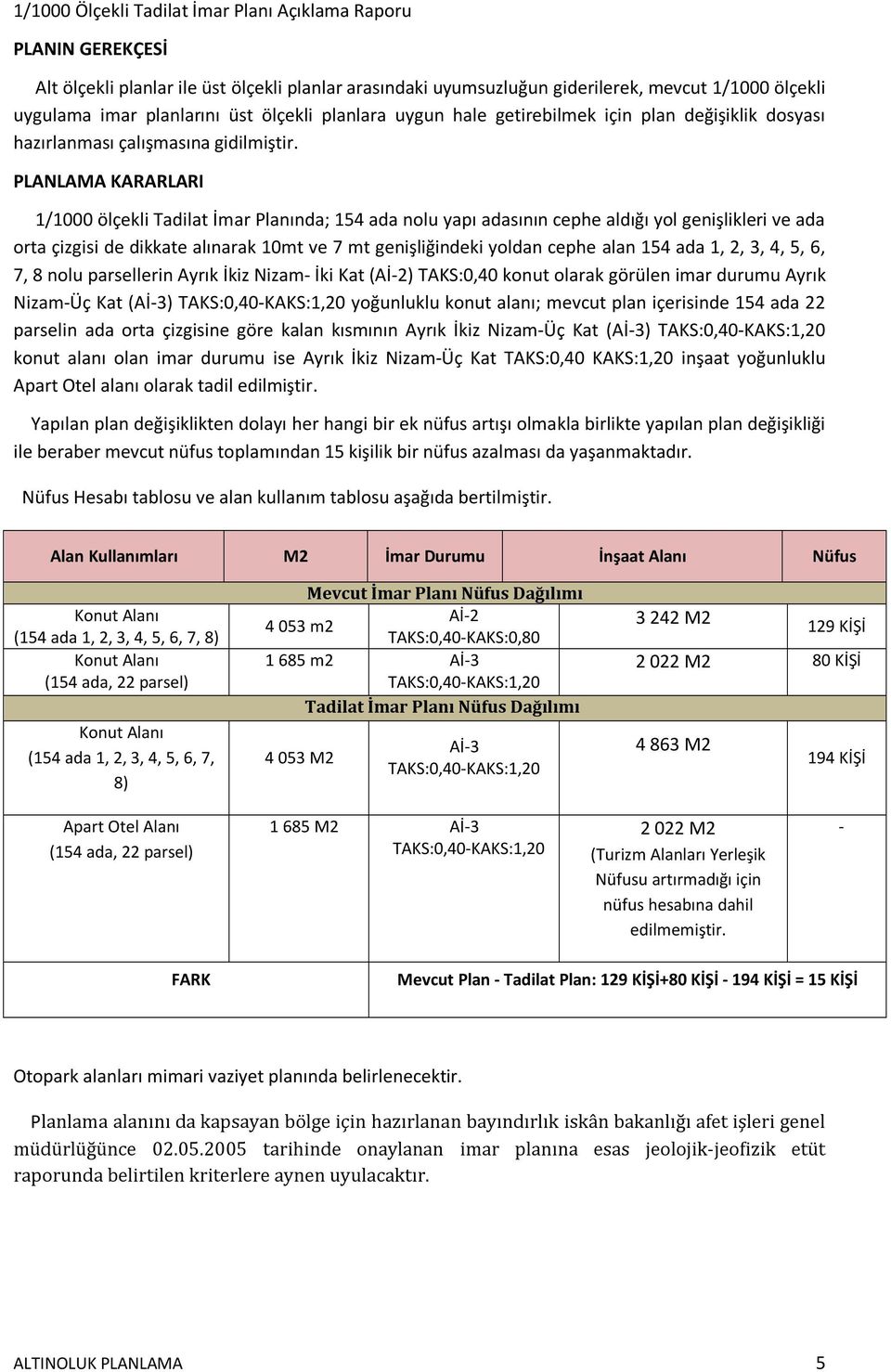 PLANLAMA KARARLARI 1/1000 ölçekli Tadilat İmar Planında; 154 ada nolu yapı adasının cephe aldığı yol genişlikleri ve ada orta çizgisi de dikkate alınarak 10mt ve 7 mt genişliğindeki yoldan cephe alan