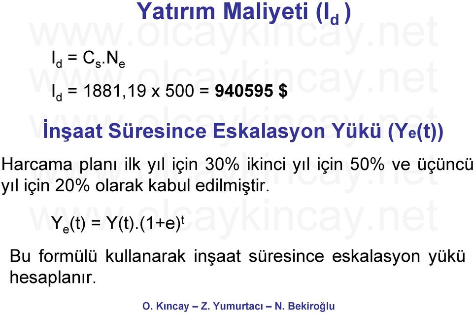 (1+e) t İnşaat Süresince Eskalasyon Yükü (Ye(t)) Harcama planı ilk yıl