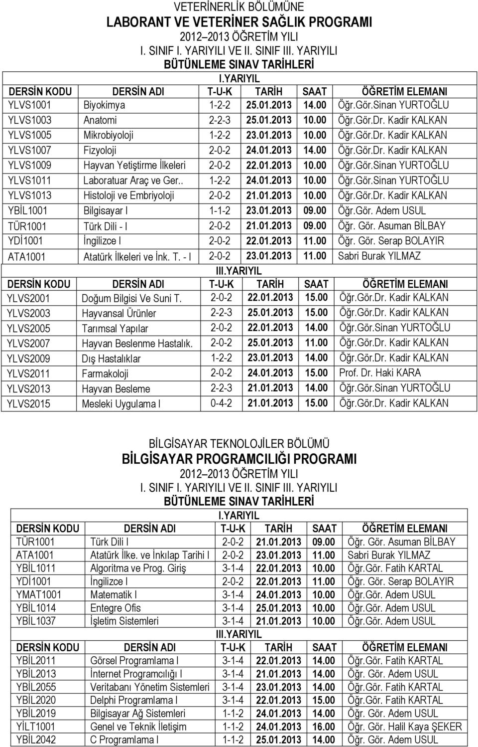 . 1-2-2 24.01.2013 10.00 Öğr.Gör.Sinan YURTOĞLU YLVS1013 Histoloji ve Embriyoloji 2-0-2 21.01.2013 10.00 Öğr.Gör.Dr. Kadir KALKAN YBİL1001 Bilgisayar I 1-1-2 23.01.2013 09.00 Öğr.Gör. Adem USUL YDİ1001 İngilizce I 2-0-2 22.