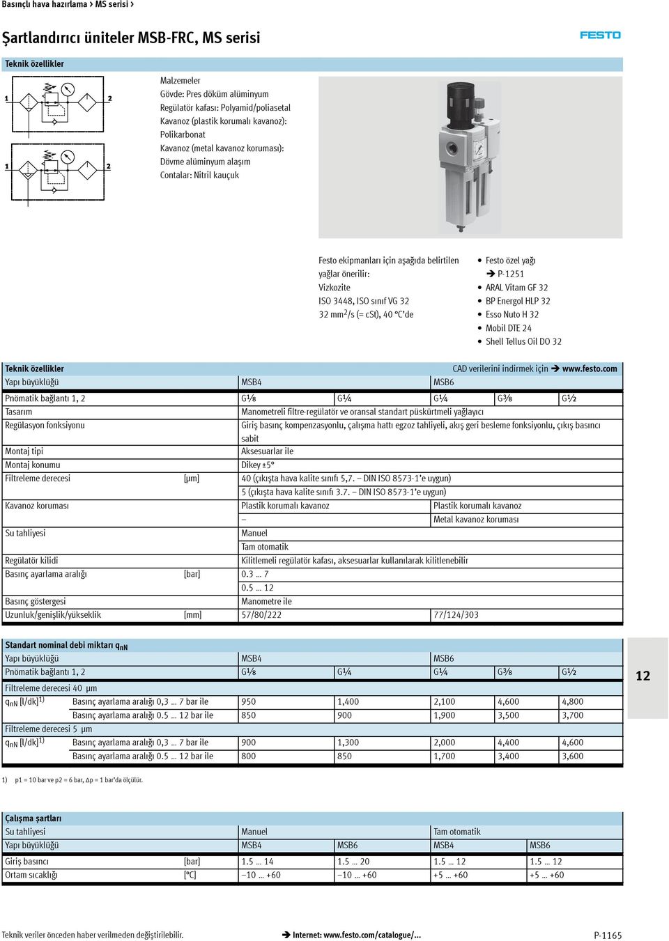 özel yağı P-5 ARAL Vitam GF 3 BP Energol HLP 3 Esso Nuto H 3 Mobil DTE 4 Shell Tellus Oil DO 3 Teknik özellikler CAD verilerini indirmek için www.festo.