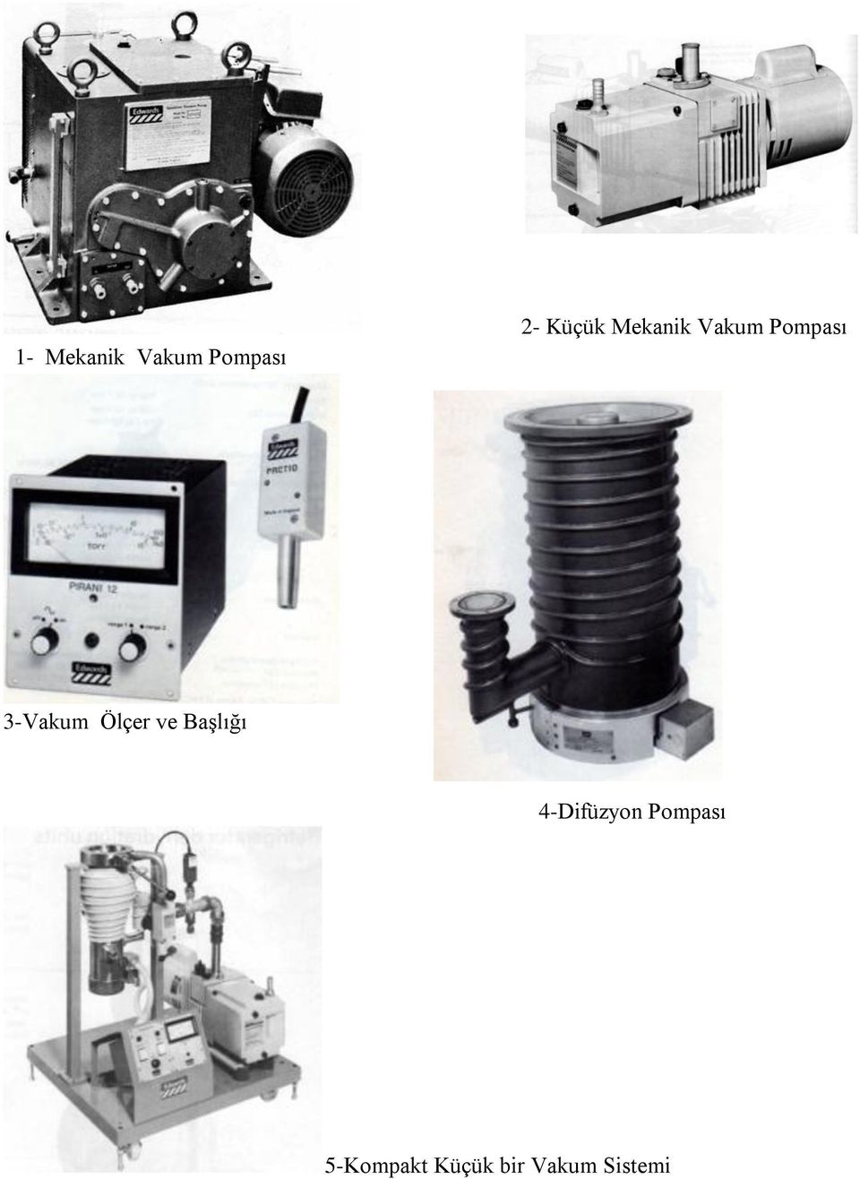 ve Başlığı Difüzyon Pompası