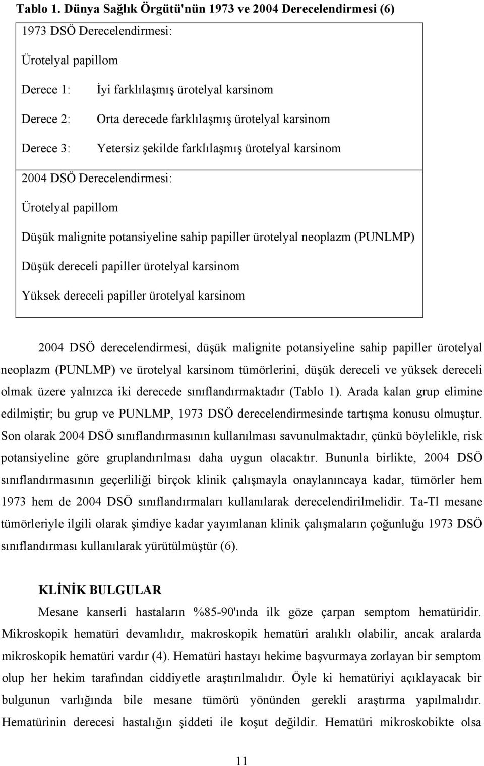 ürotelyal karsinom Yetersiz şekilde farklılaşmış ürotelyal karsinom 2004 DSÖ Derecelendirmesi: Ürotelyal papillom Düşük malignite potansiyeline sahip papiller ürotelyal neoplazm (PUNLMP) papiller