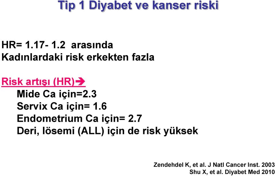 için=2.3 Servix Ca için= 1.6 Endometrium Ca için= 2.