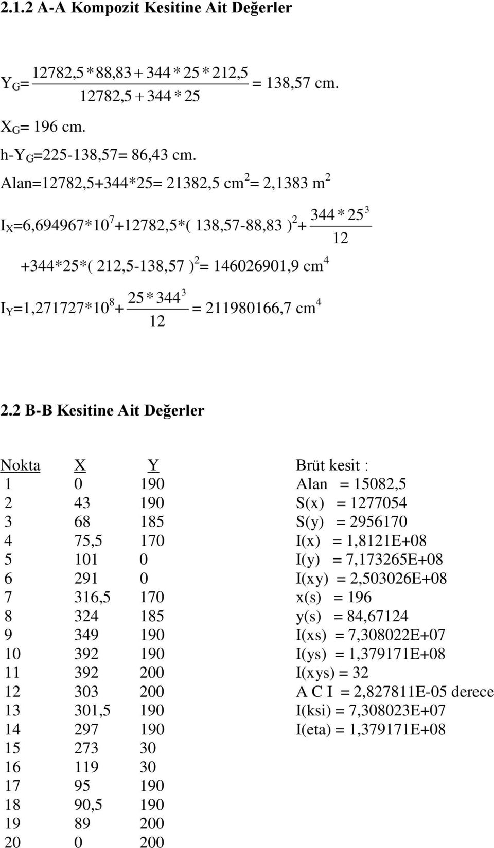 B-B Kesitine Ait Değerler Nokta X Y Brüt kesit : 1 0 190 Alan = 1508,5 43 190 S(x) = 177054 3 68 185 S(y) = 956170 4 75,5 170 I(x) = 1,811E+08 5 101 0 I(y) = 7,17365E+08 6 91 0 I(xy) =,50306E+08 7