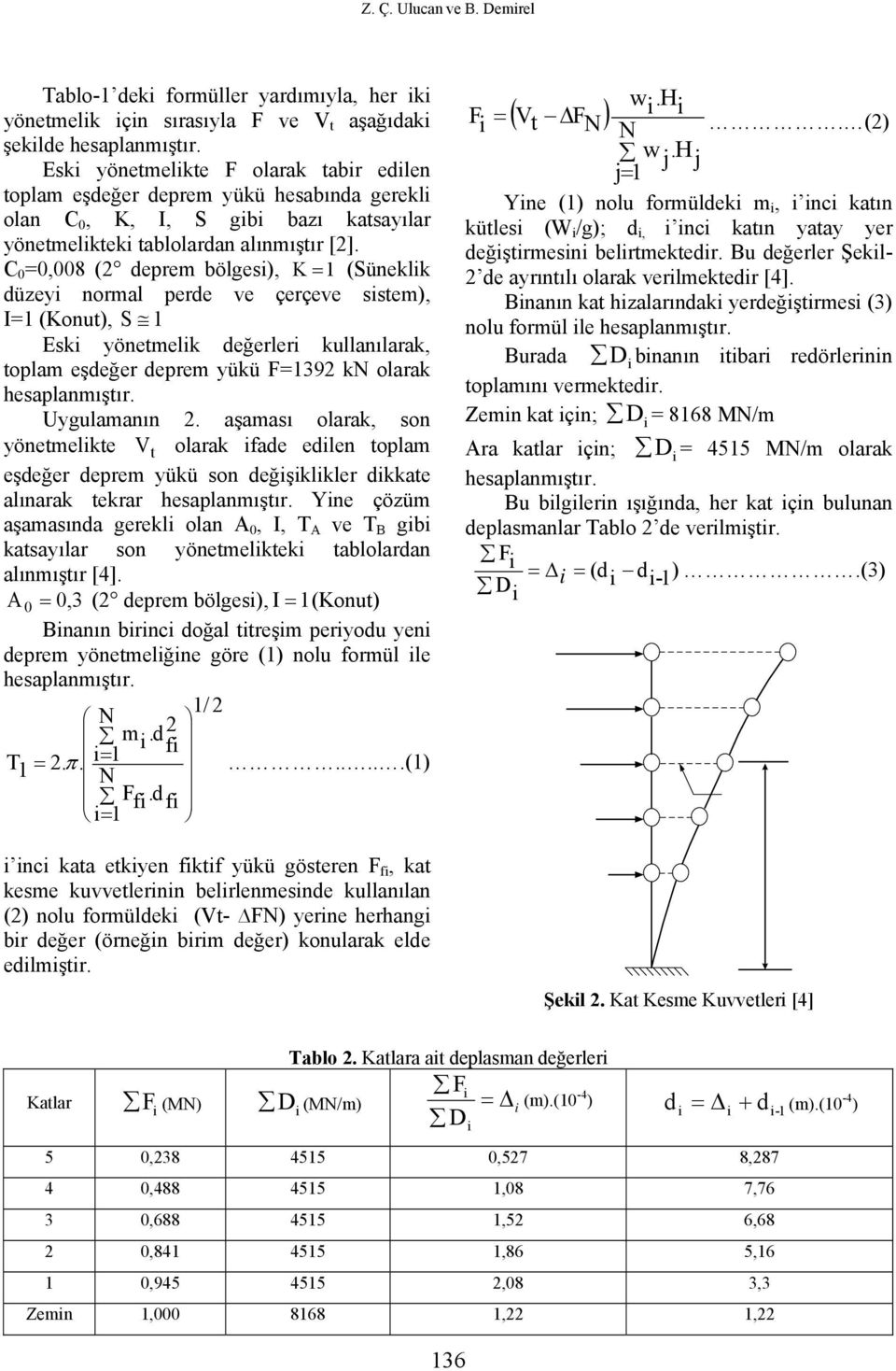 C 0 =0,008 (2 deprem bölges, K = 1 (Süneklk düzey normal perde ve çerçeve sstem, I=1 (Konut, S 1 Esk yönetmelk değerler kullanılarak, toplam eşdeğer deprem yükü F=1392 kn olarak hesaplanmıştır.