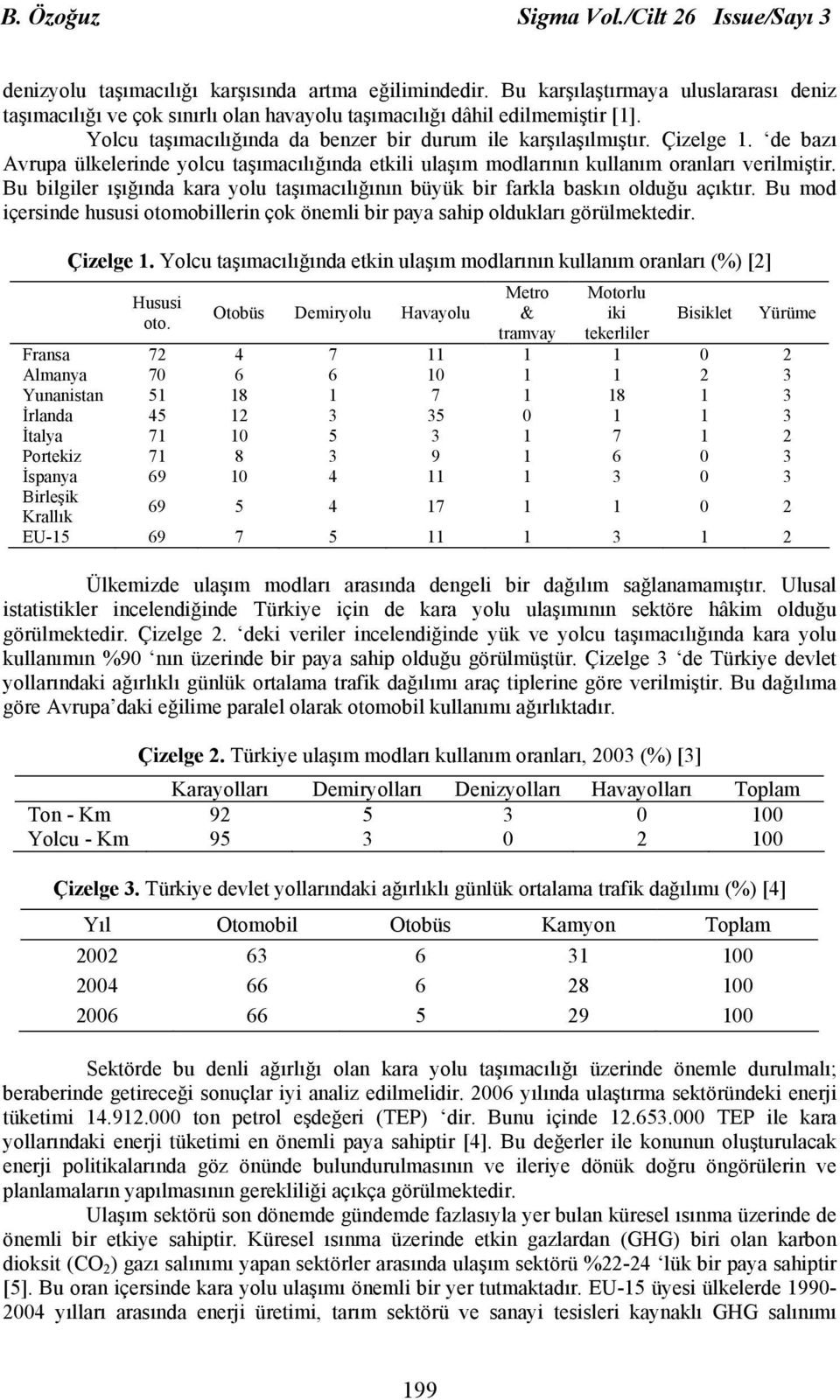 de bazı Avrupa ülkelerinde yolcu taşımacılığında etkili ulaşım modlarının kullanım oranları verilmiştir. Bu bilgiler ışığında kara yolu taşımacılığının büyük bir farkla baskın olduğu açıktır.