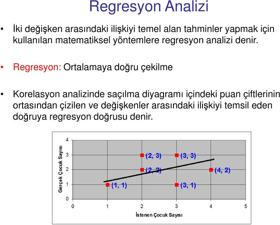 Regresyon: Ortalamaya doğru çekilme Korelasyon analizinde saçılma diyagramı içindeki