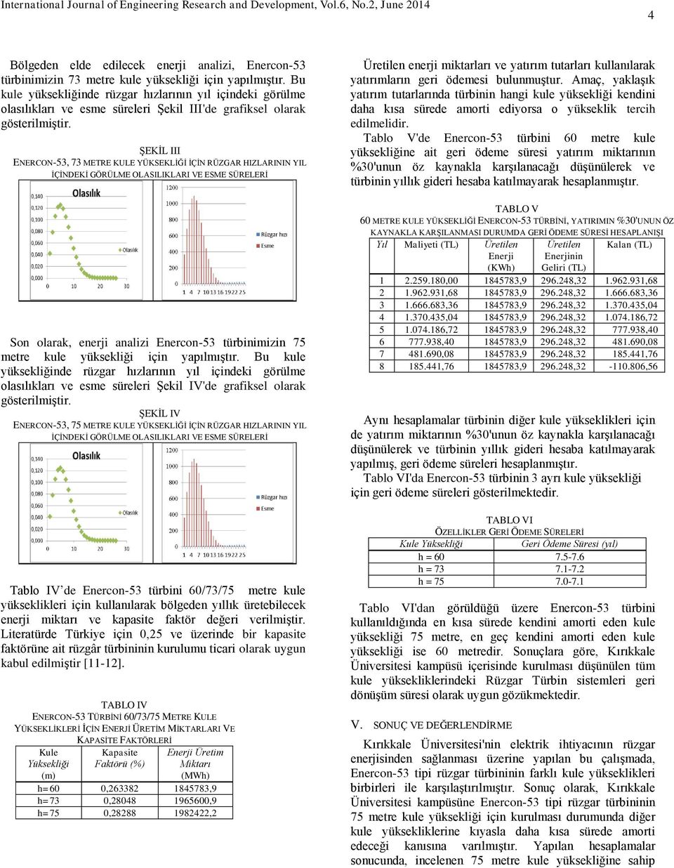 ŞEKİL III ENERCON-53, 73 METRE KULE YÜKSEKLİĞİ İÇİN RÜZGAR HIZLARININ YIL Son olarak, enerji analizi Enercon-53 türbinimizin 75 metre kule yüksekliği için yapılmıştır.