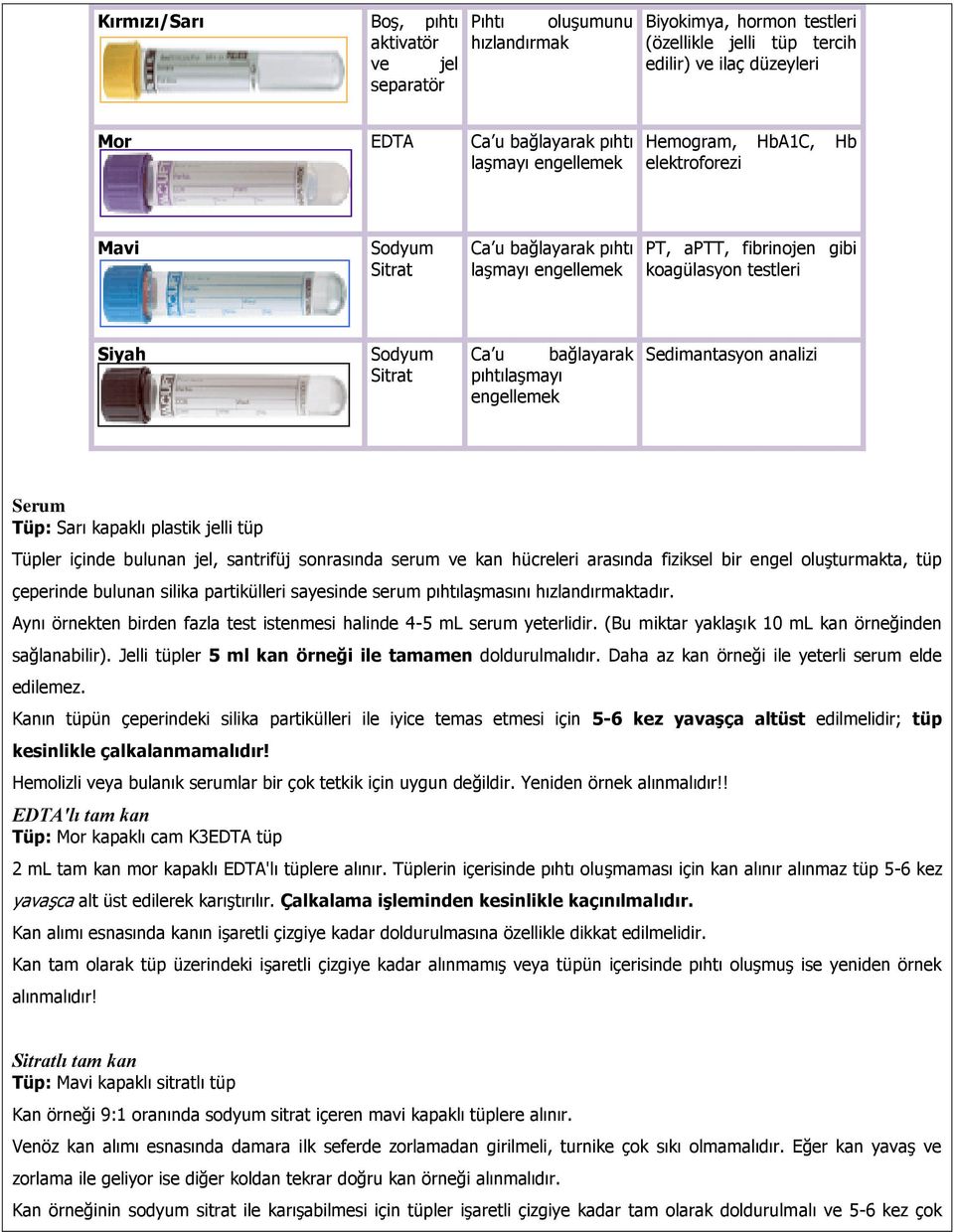 pıhtılaşmayı engellemek Sedimantasyon analizi Serum Tüp: Sarı kapaklı plastik jelli tüp Tüpler içinde bulunan jel, santrifüj sonrasında serum ve kan hücreleri arasında fiziksel bir engel