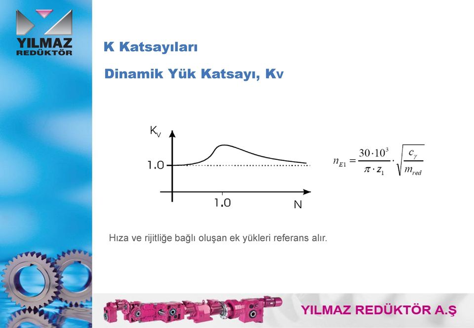 rijitliğe bağlı oluşan