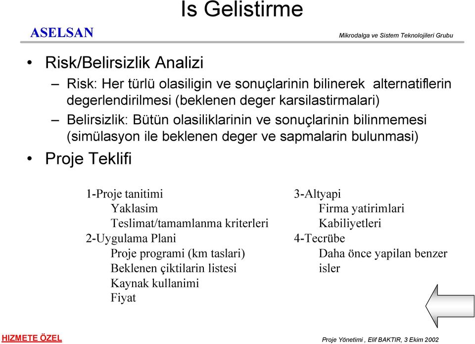 sapmalarin bulunmasi) roje Teklifi 1-roje tanitimi Yaklasim Teslimat/tamamlanma kriterleri 2-Uygulama lani roje programi (km