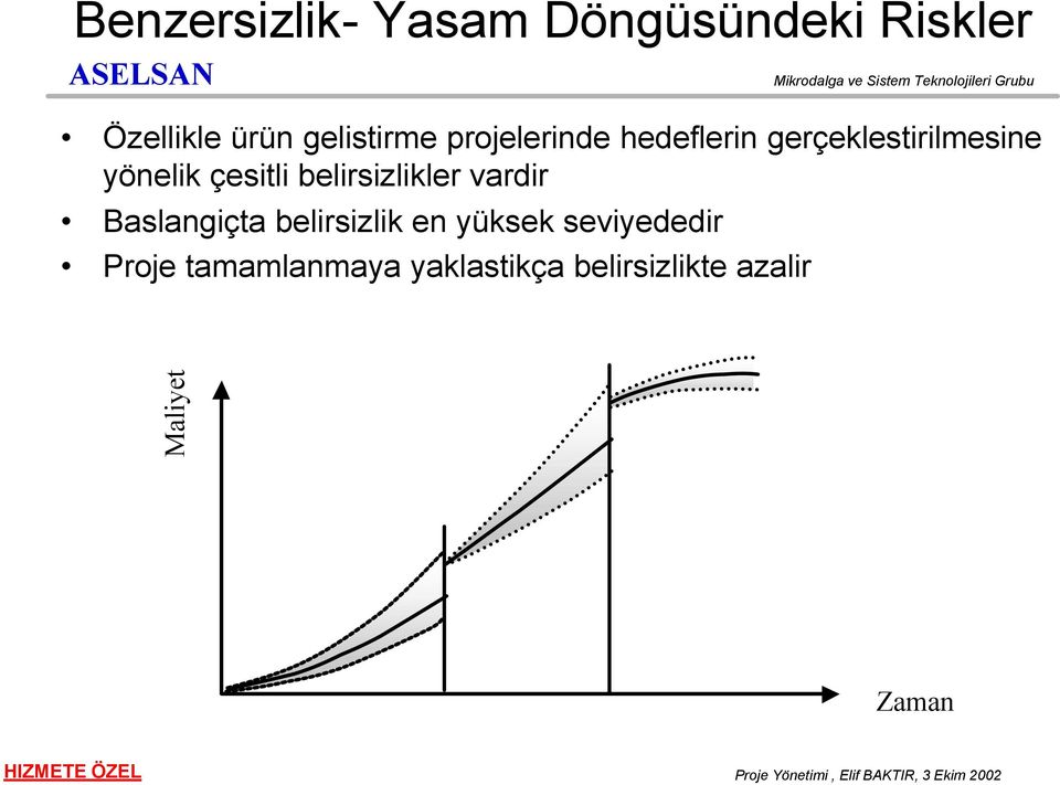 çesitli belirsizlikler vardir Baslangiçta belirsizlik en yüksek