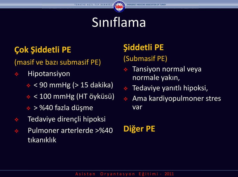 Pulmoner arterlerde >%40 tıkanıklık Şiddetli PE (Submasif PE) Tansiyon normal