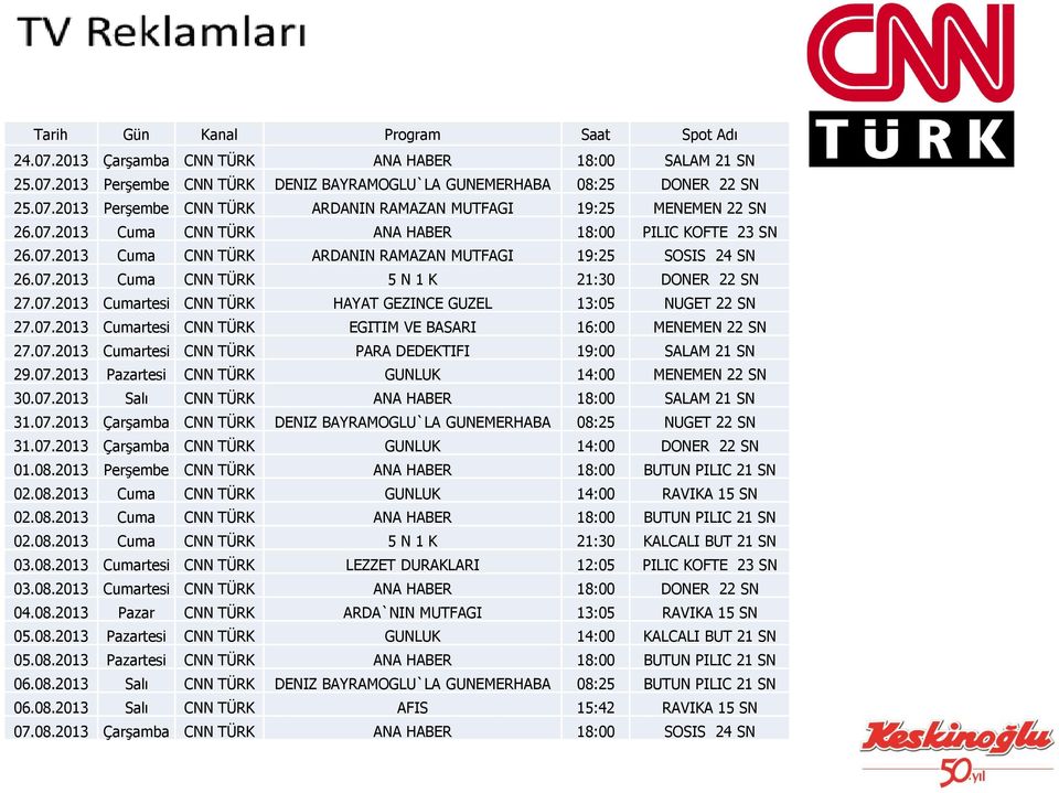 07.2013 Cumartesi CNN TÜRK EGITIM VE BASARI 16:00 MENEMEN 22 SN 27.07.2013 Cumartesi CNN TÜRK PARA DEDEKTIFI 19:00 SALAM 21 SN 29.07.2013 Pazartesi CNN TÜRK GUNLUK 14:00 MENEMEN 22 SN 30.07.2013 Salı CNN TÜRK ANA HABER 18:00 SALAM 21 SN 31.