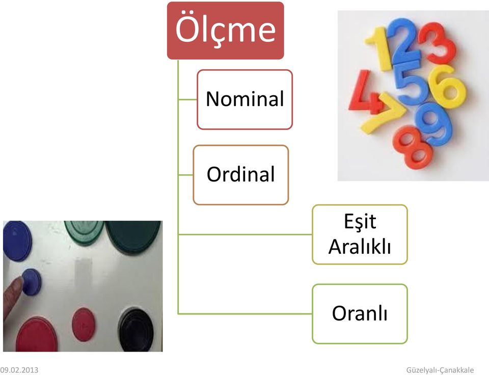 Ordinal