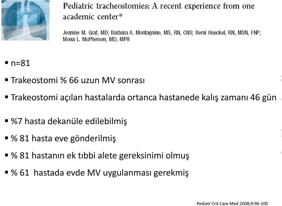 5) < 0.001 % 81 hasta eve gönderilmiş Trakeostomi sonrası yatış 7 (8.7) 6.5 (6.8) 9.5 (10) 0.