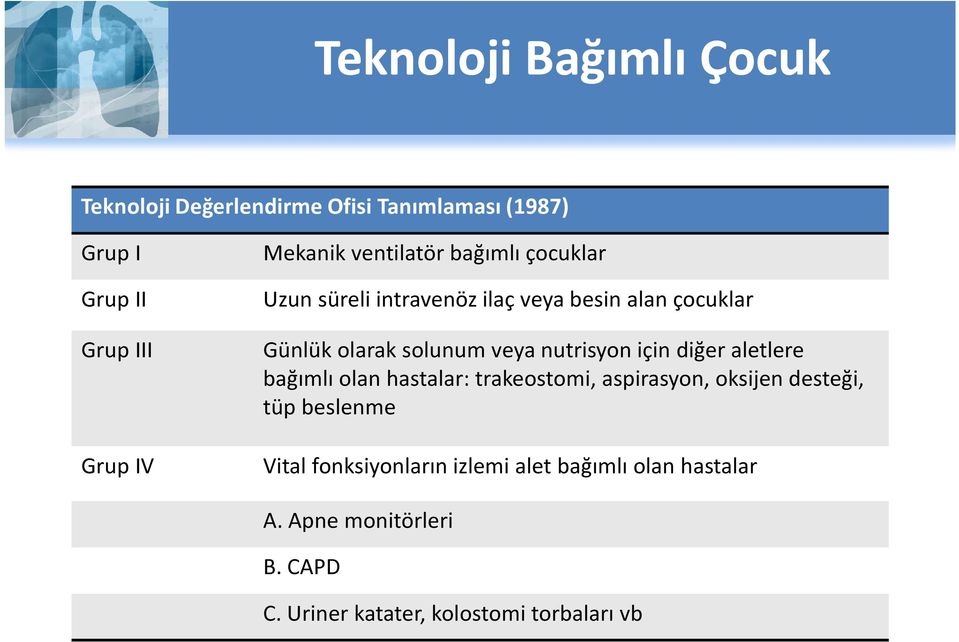 nutrisyon için diğer aletlere bağımlı olan hastalar: trakeostomi, aspirasyon, oksijen desteği, tüp beslenme Vital