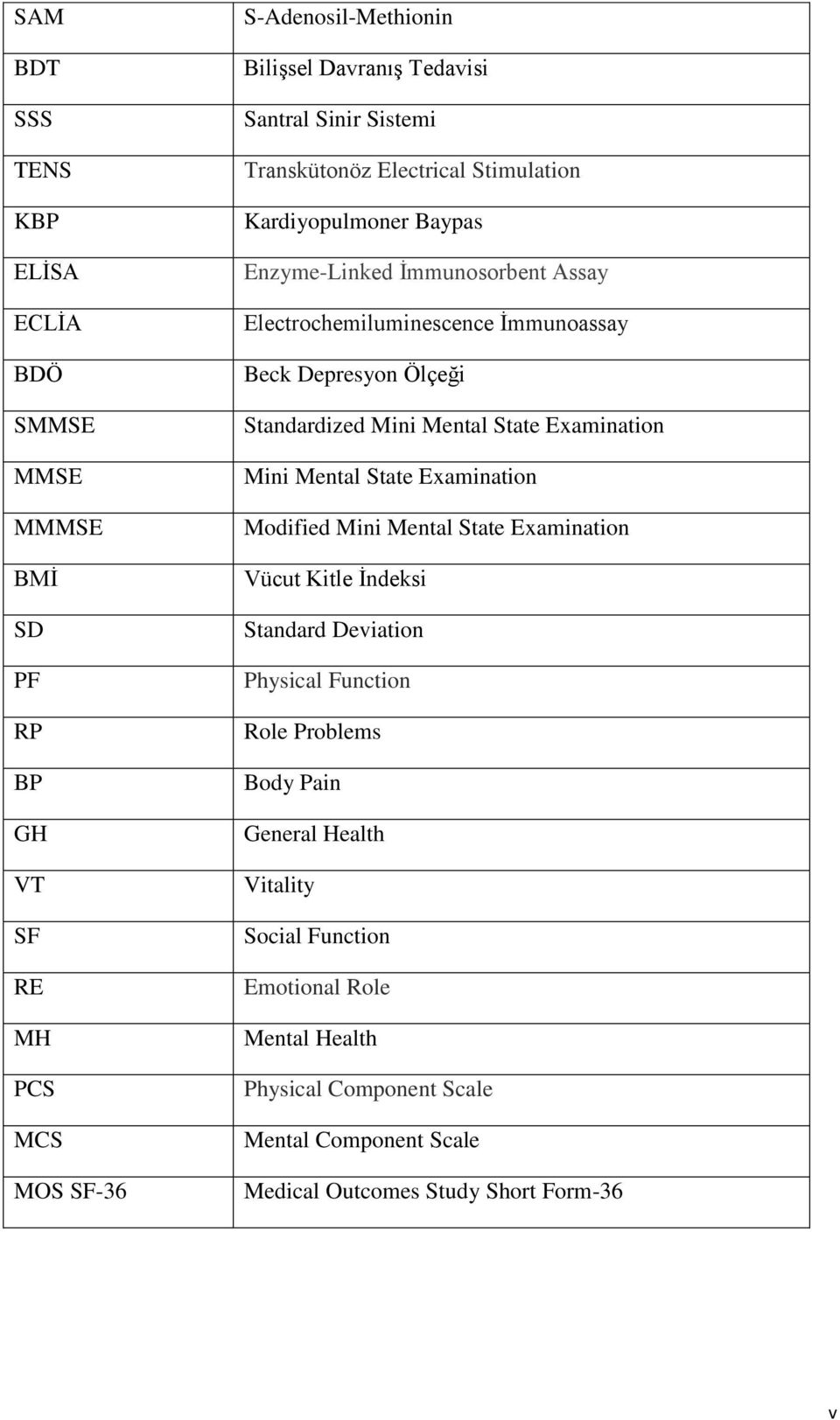 Standardized Mini Mental State Examination Mini Mental State Examination Modified Mini Mental State Examination Vücut Kitle İndeksi Standard Deviation Physical Function
