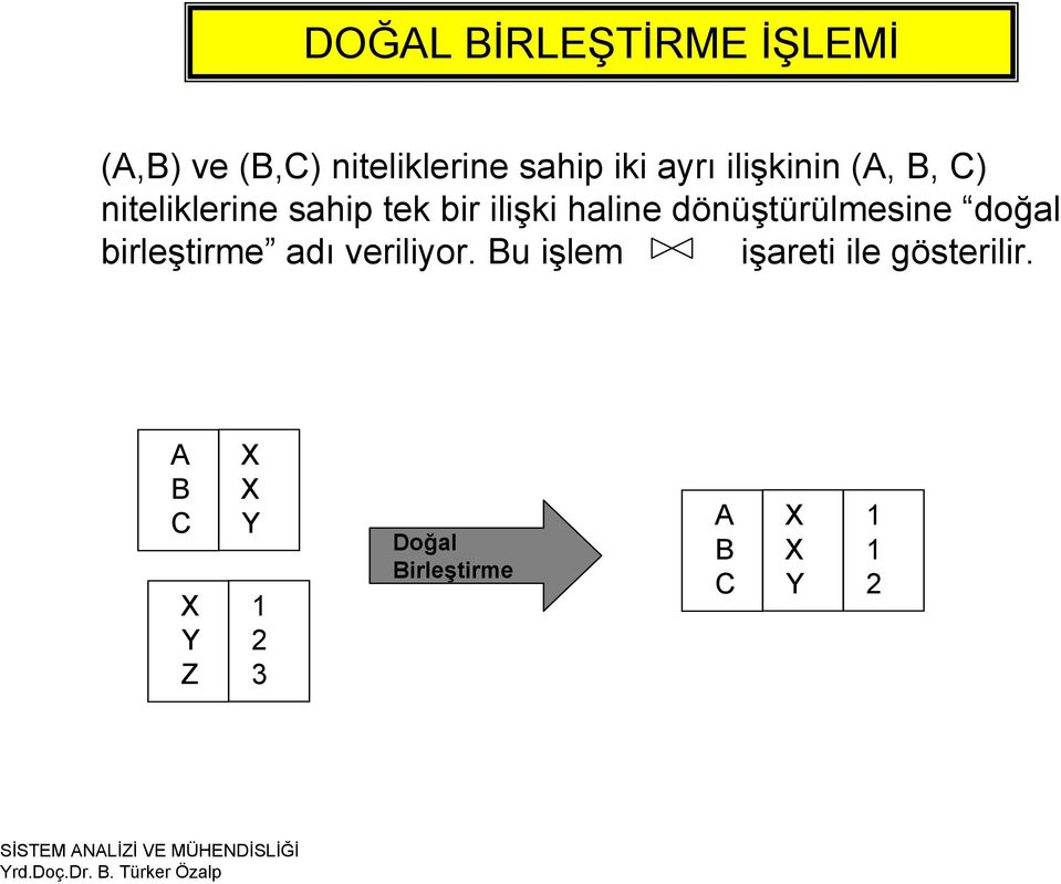 dönüştürülmesine doğal birleştirme adı veriliyor.